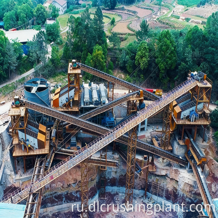 Решения по переработке известняка Limestone Processing Solutions